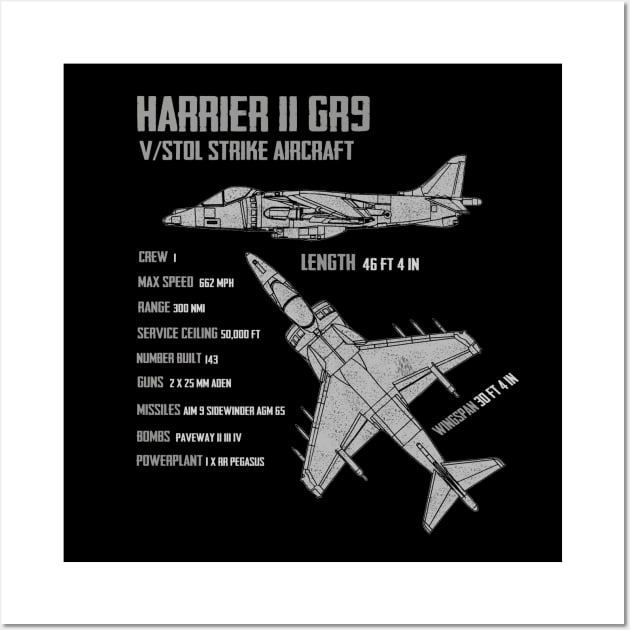 British Harrier Wall Art by Dirty Custard Designs 